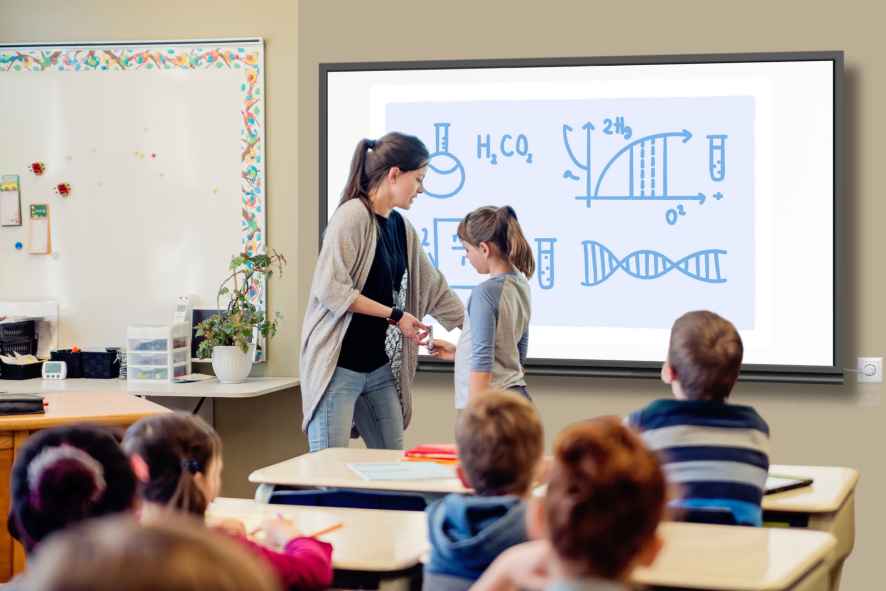 Enhancing Student Engagement with Interactive Flat Panels